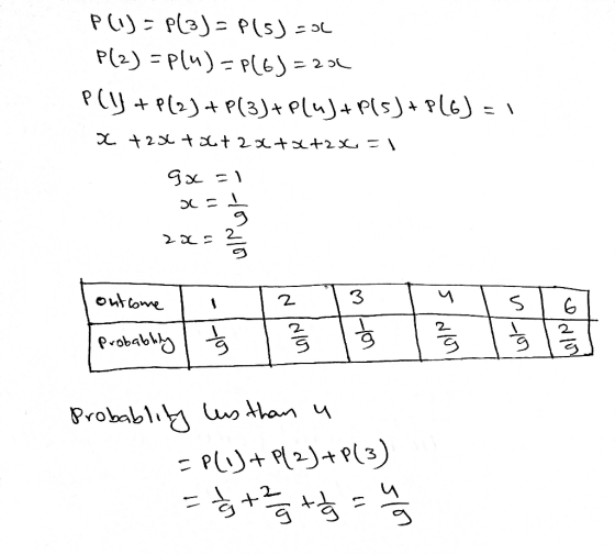 P(1)=P(3)=P(s)=0 P(2) = plu) = p(J =201 Ply + P(2) + P(3) + PluJ+P(s) + P(6)=1 t2DC tt2tt2 ㅕ x = 야 20년름 Prob Probablity us th