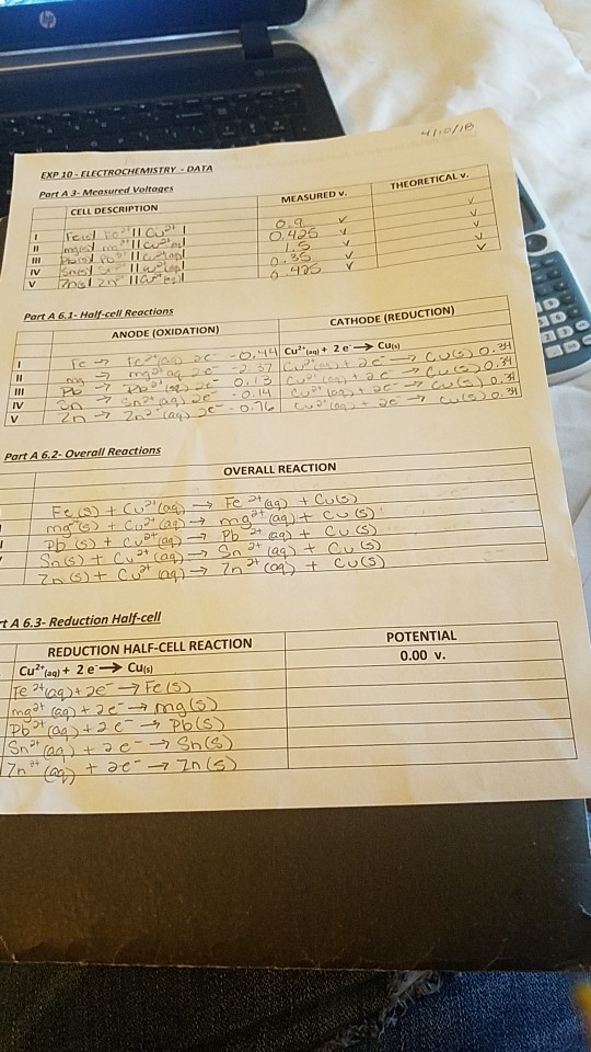 EXP 1O-ELECTROCHEMISTRY Port A 3- Mcasured Veltages DATA THEORETICAL CELL DESCRIPTION MEASURED ANODE(OXIDATION) CATHODE (REDUCTION) IV OVERALL REACTION CO t A 6.3- Reduction Half-cell REDUCTION HALF-CELL REACTION | Cu2+(aq) + POTENTIAL 0.00 v 2 e.? Cu(s) 24 ?.