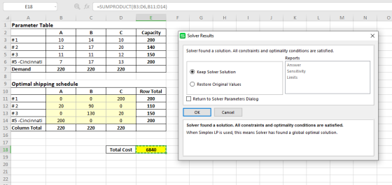 E18 @fx =SUMPRODUCT(B3:06,B11:014) A B С D E F G Н K M N O 1 Parameter Table 2 A B с Solver Results 3 #1 10 14 10 Capacity 20