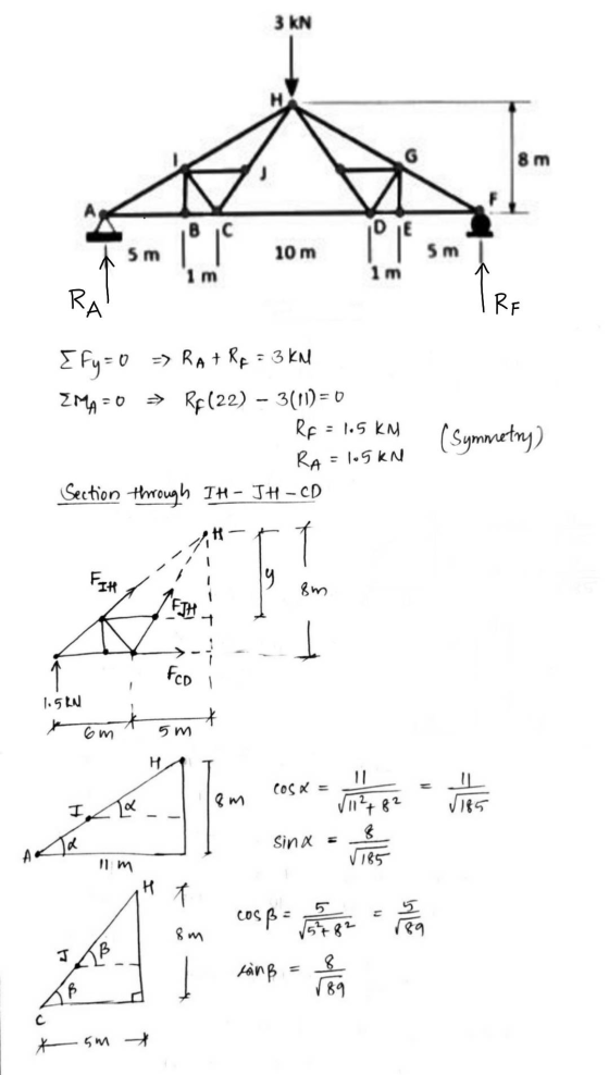3 KN 8 m C DE lºr Moje 5 m 10 m 5 m 1 m 1m RA RE Efy = 0 => RA+ Rp = 3 KM ZMA=0 Rf(22) – 3(11) = 0 RE= 1.5KN RA = 1.5kn Secti