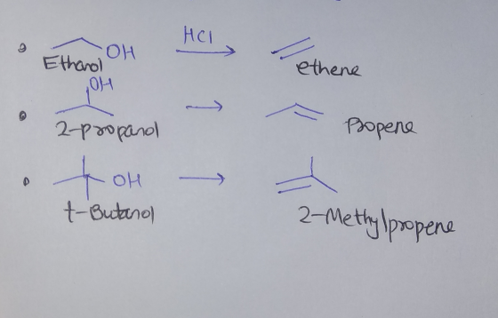 on Ethani H Hel COH Ethanol OH Hel ethene Propene 2-propanol otoH - t-Butanol 2-Methylpropene