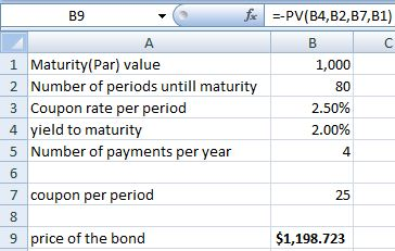 fir --PV(B4,B2,B7,B1) A 1 Maturity(Par) value 1,000 2 Number of periods untill maturity 3 Coupon rate per period 2.50% 4 yiel