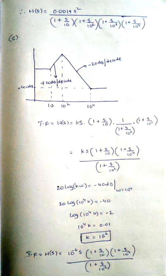 :. HS: 0.0019 s (176)(1+ 2) (* .*)(1+ L) (c) - - 20dB de aude - +2dBaccade LOL 10 102 104 T-F = 167= ks. (1+6). .(+ ) E ks (