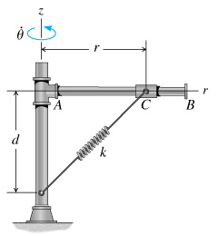 Equations of Motion: Cylindrical Coordinates Learn