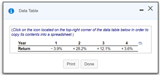A Data Table (Click on the icon located on the top-right corner of the data table below in order to copy its contents into a