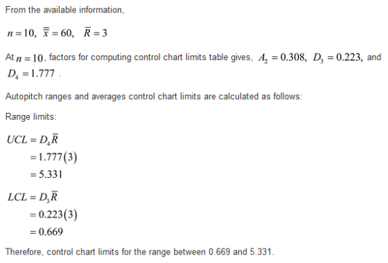 From the available information, n 10, 60, R 3 At n 10. factors for computing control chart limits table gives, A 0.308, D D,-