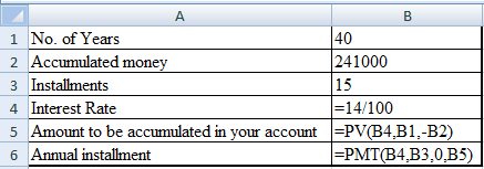 А 1 No. of Years 40 2 Accumulated money 241000 3 Installments 15 4 Interest Rate =14/100 5 Amount to be accumulated in your a