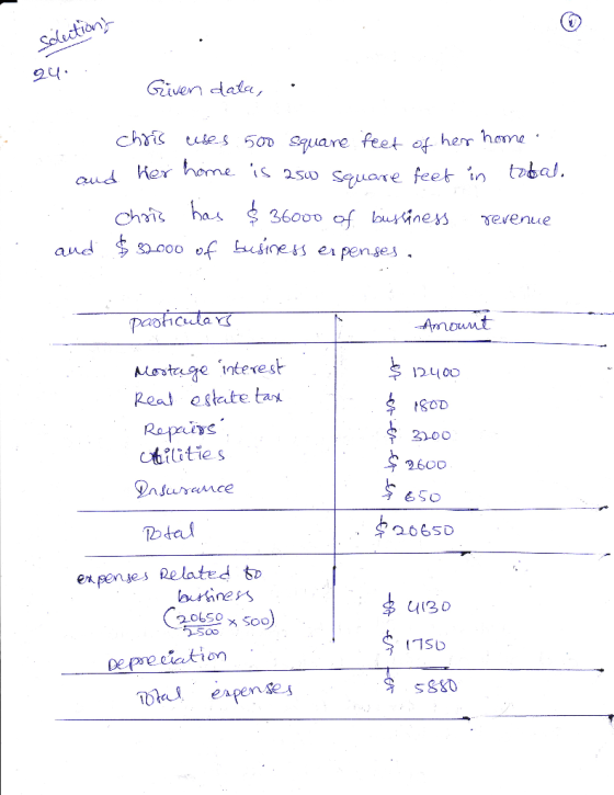 solutions 94. Given data, .. chris uses 500 square feet of her home. and her home is 250 square feet in tobal. Chris has $360
