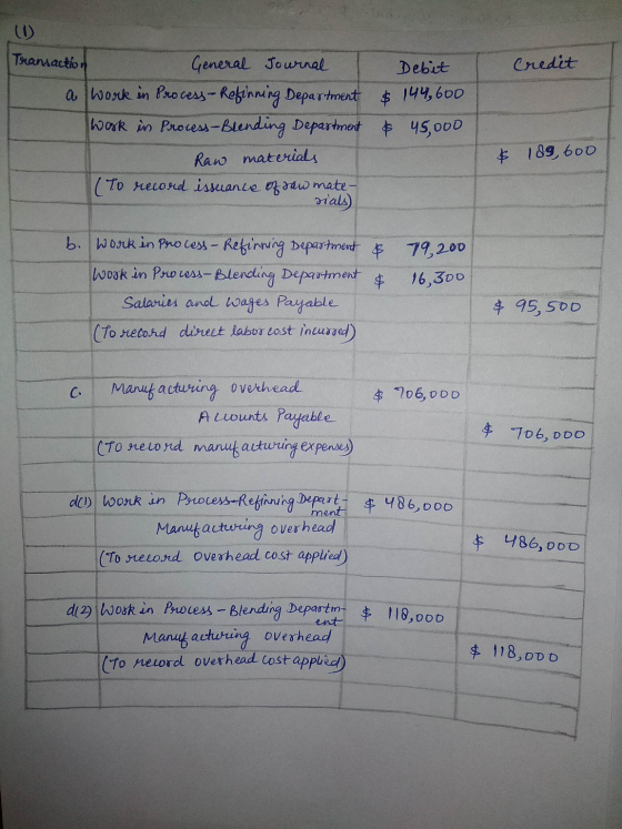 Transaction credit General Journal Debit a work in Process - Refinning Department $ 144,600 Work in Process-Blending Departme