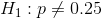 H:p +0.25