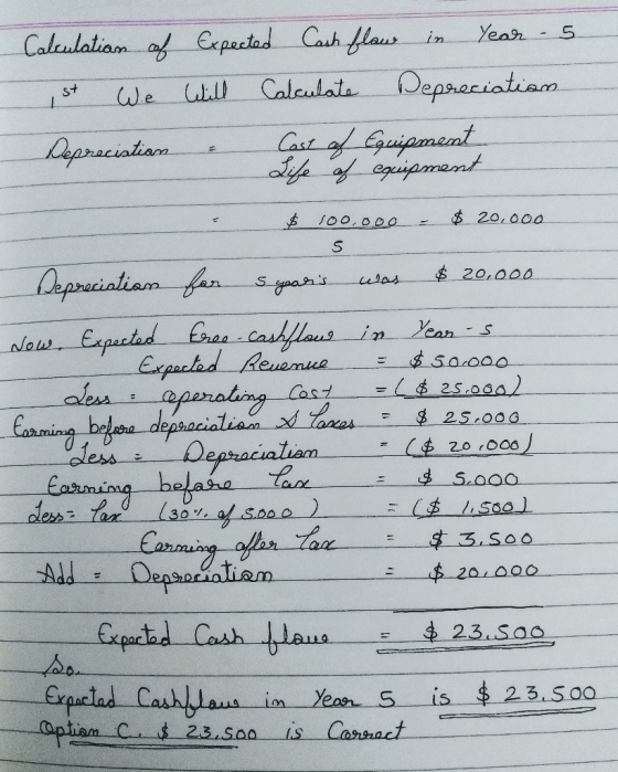 Calculation of Expected Cash flow in Year - 5 ist We Will Calculate Depreciation Depreciation & Cast of Equipment Life of equ