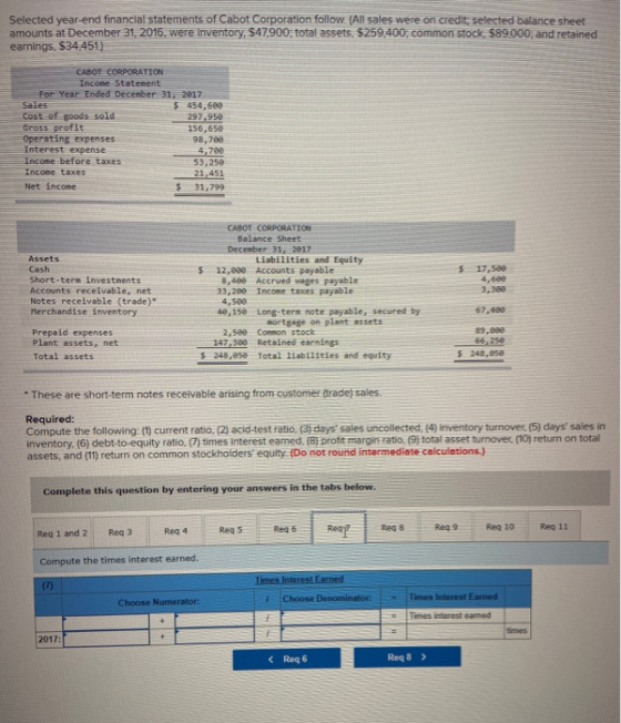 Selected year-end financial statements of Cabot Corporation follow. (All sales were on credit, selected balance sheet amounts
