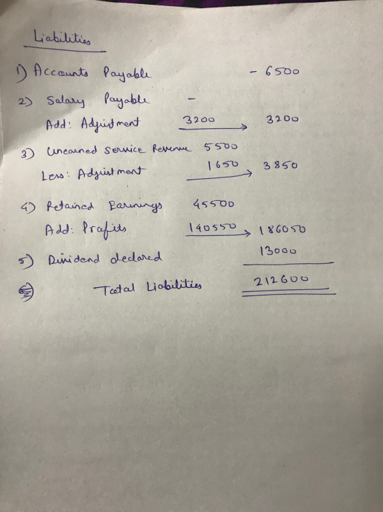 1581186506300_Liabilities.png