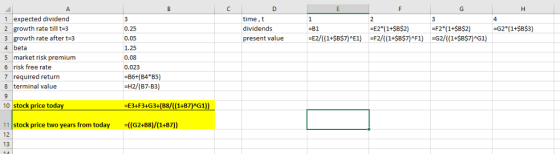 1 expected dividend 2 growth rate till t 3 3 growth rate after t3 4 beta 5 market risk premium 6 risk free rate 7 required return 8 terminal value time,t dividends present value 4 -B1 -F2(1+SB$2) -G2*(1+$B$3) 0.25 0.05 1.25 0.08 0.023 -86+(84 B5) -H2/(B7-B3) 10 stock price today -E3+F3+G3+(B8/((1+B7)AG1) 11 stock price two years from today ((G2+B8)/(1+B7)) 12 13