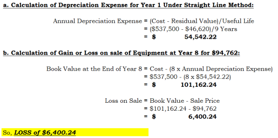a. Calculation of Depreciation Expense for Year 1 Under Straight Line Method: Annual Depreciation Expense = (Cost - Residual