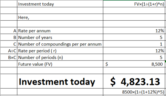 Investment today FVx(1:(1+r)^n) Here, A Rate per annum B Number of years C Number of compoundings per per annum A:C Rate per