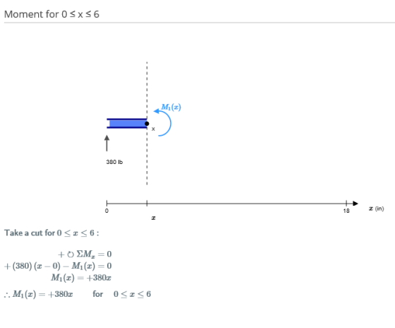 Moment for 0 5x56 M) 380 lb 18 (in) Take a cut for 0 <2<6: +b2M=0 +(380) (2 - 0) - M (2) = 0 M(C) = +3800 ..M(2) = +380 for 0