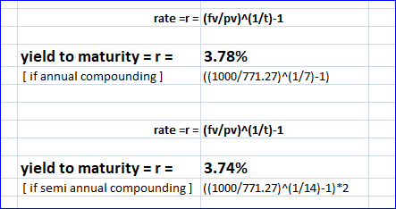 rate =r = (fv/pv)^(1/t)-1 yield to maturity =r= (if annual compounding 3.78% ((1000/771.27)^(1/7)-1) rate =r = (fv/pv)^(1/t)-