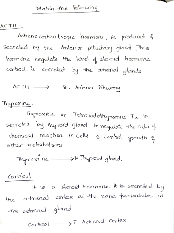Match the following ACTH Adreno cortico tropic hormone, is produced & secreted by the Anterior pituitary gland. This hormone