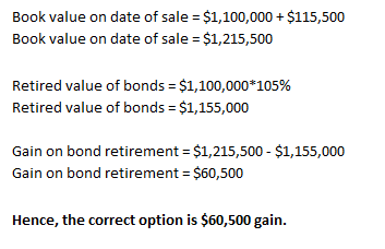Book value on date of sale = $1,100,000 + $115,500 Book value on date of sale = $1,215,500 Retired value of bonds = $1,100,00