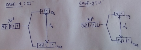 CASE-1:01 CASE-2 H Weg 3d6 3d 1/1/1/11 141 1/11 Lal1111tag