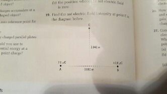 (bl the position who e electric 19. Find tho nut electric ald inteosity reliernm point the diagram holuw point charge How