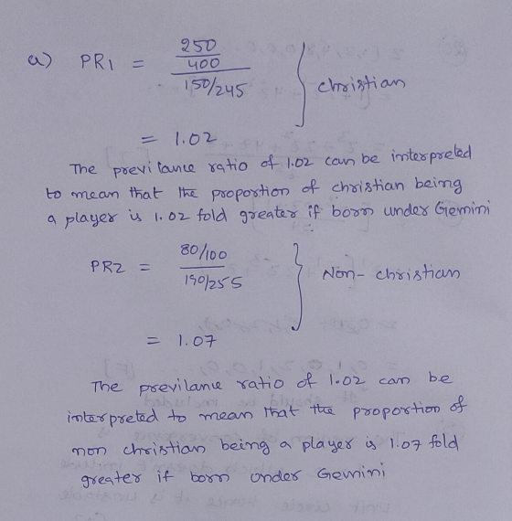 250 a) PRI = 2570 400 150/245 christian = 1:02 The previ lance ratio of 1.02 can be interpreted to mean that the proportion o