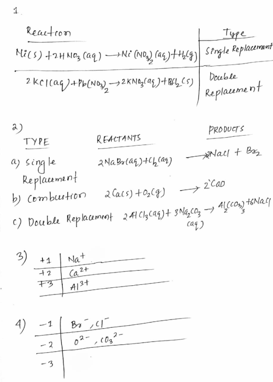 Reaction Type Ni(s) +2HNO3(aq) -Ni (N10) (aq)++569) Single Replacemen Double 2 kellaq) +Pb(N0), -2KM6gcag )+rfkc5) Replacemen