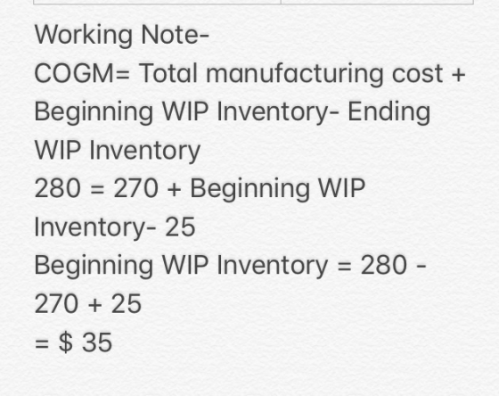 Working Note- COGM= Total manufacturing cost + Beginning WIP Inventory- Ending WIP Inventory 280 = 270 + Beginning WIP Invent