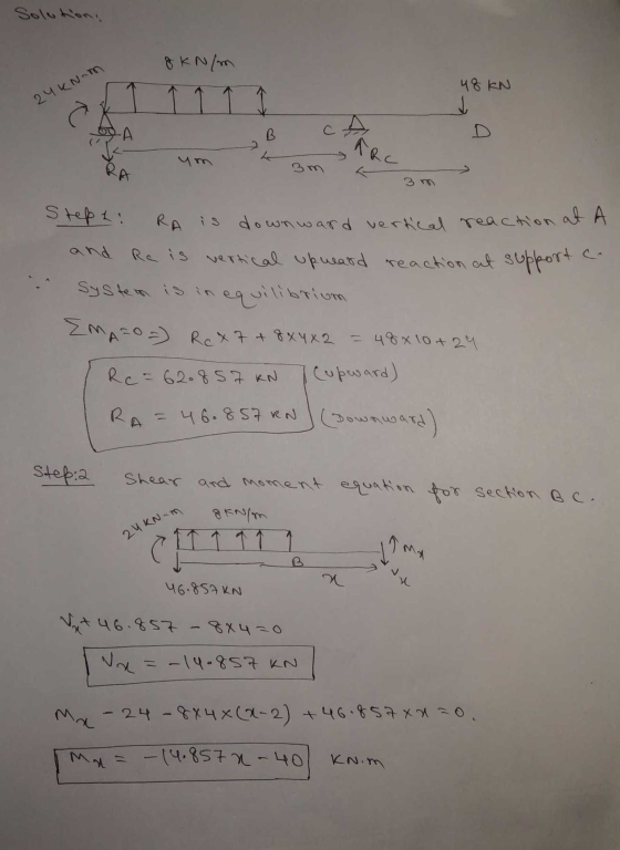 Solution 8 kN/m 48 KN 24 KNim 6 .A B C ARC A Step 1: downward vertical reaction at A and Reis vertical upward reaction at sup