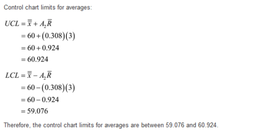 Control chart limits for averages: 60 (0.308)(3) = 60 + 0.924 60.924 LCL =x-AR -60-(0.308)(3) -60 0.924 = 59.076 Therefore, t