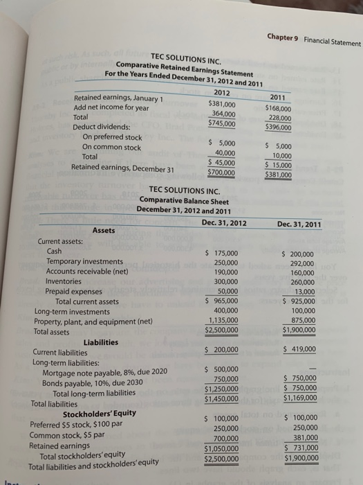 Chapter 9 Financial Statement TEC SOLUTIONS INC. Comparative Retained Earnings Statement For the Years Ended December 31, 201
