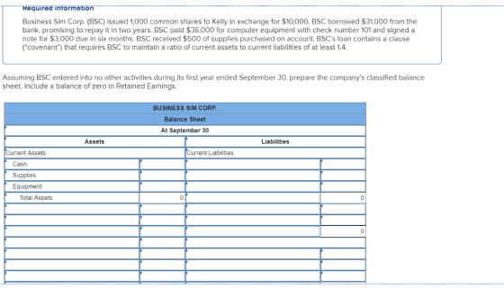 Required information Business Sim Corp. (BSC) issued 1,000 common shares to Kelly in exchange for $10,000. BSC borrowed $31,000 from the bank, promising to repay it in two years. BSC paid $36,000 for computer equipment with check number 101 and signed a note for $3,000 due in six months. BSC received $500 of supplies purchased on account. BSCs loan contains a clause (covenant) that requires BSC to maintain a ratio of current assets to current liabilities of at least 1.4 Assuming BSC entered into no other activities during its first year ended September 30, prepare the companys classified balance sheet. Include a balance of zero in Retained Earnings. BUSINESS SIM CORP Balance Sheet At September 30 Assets Liabilities Current Assets Current Liabilities Cash Supplies Equipment Total Assets