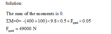 Solution The sum of the moments is 0. ΣΑ-0--(400 + 100): 9.8 0.5 + Faua.* 0.05 Fgn 49000 N