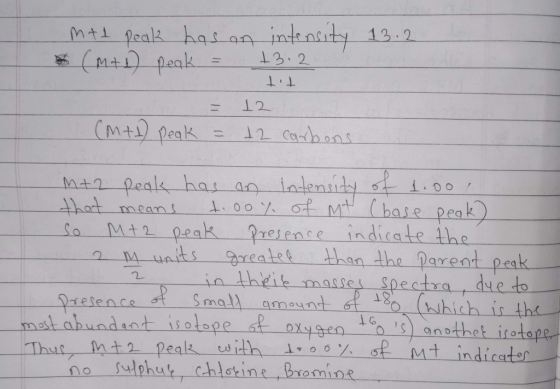 mth peak has an intensity 13.2 M+D Deak = 13:2 tit = 12 (mt) Peak = +2 carbons. M+2 peak has an intensity of 1.00, that means
