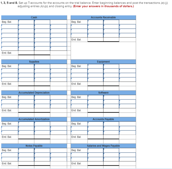 1, 3, 5 and 8. Set up T-accounts for the accounts on the trial balance. Enter beginning balances and post the transactions (a