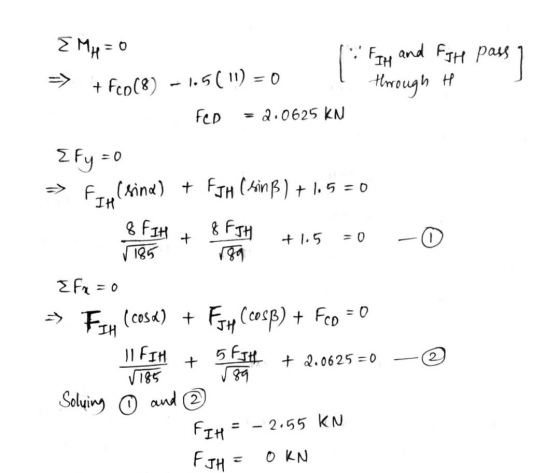 MH = 0 FIH and FH pass + FCD(8) – 1.5(11) = 0 through H FED 2.0625 KN + =0 Efy = 0 Fru ( sind) + FJH (Soin B ) +1.5 = 0 IH 8