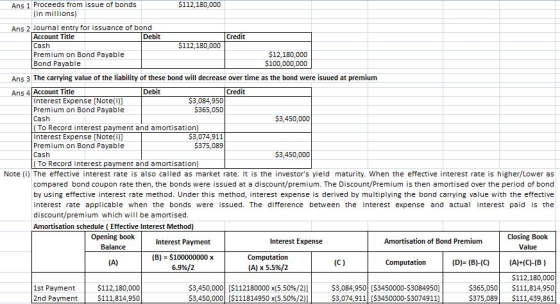 Ans 1 Proceeds from issue of bonds (in millions) $112,180,000 Ans 2 Journal entry for issuance of bond Account Title Debit Cr