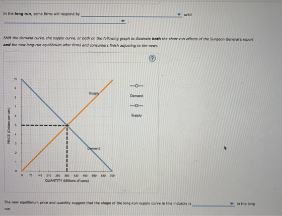 In the long run, some firms will respond by Shirt the demand curve, the supply curve, or both on the following graph to illus