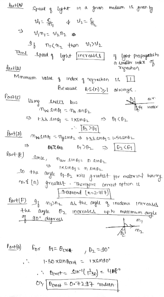 Part speed of light in a given medium is given by = e 4 U2 = 1 » Unia W₂02 o - af name then 10, >l₂ thus speed of light liner