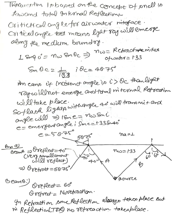 Thiruestion, Ipbaped on the concept of enell is faband total Internal Reflections Critictical angle for airwater nitoface. cr