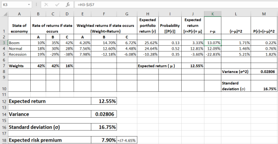 I K L M - X V fx =H3-$J$7 A B C D E F G H Expected State of Rate of returns if state Weighted returns if state occurs portfol