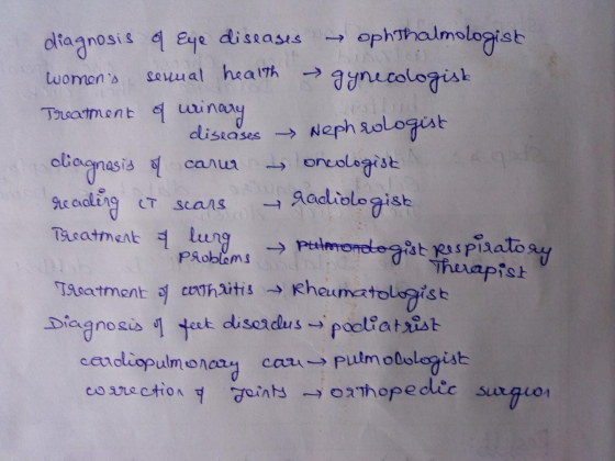 diagnosis q Eye diseases → ophthalmologist womens sennal health gynecologisk Treatment of urinary diseases Nephrologist diag
