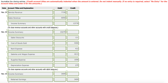 Journalize the closing entries. (Credit account titles are automatically indented when the amount is entered. Do not indent m