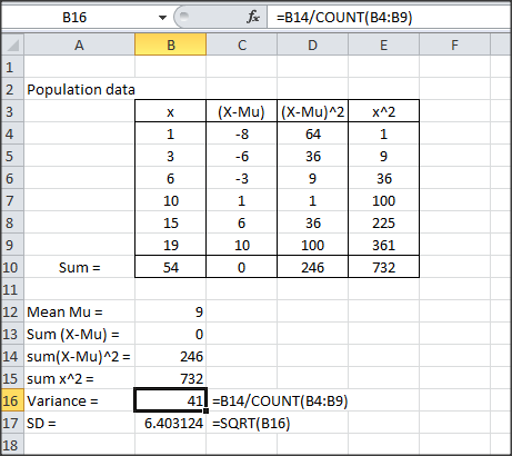 B16 fB14/COUNT(B4:B9) 2 Population data 4 36 36 100 10 36 100 246 361 732 19 10 10 Sum- 54 12 Mean MuE 13 Sum (X-Mu) - 14 sum