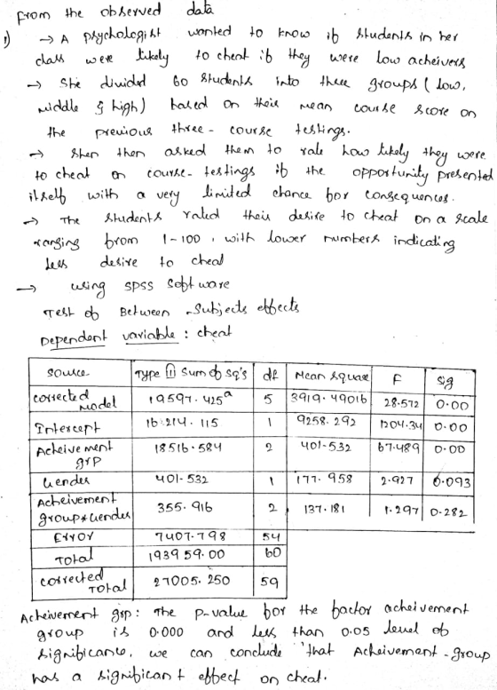 were low acheivers Mean score on data from the observed wanted to - A PRychologist know if students in her class tikely to ch