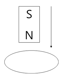 S N