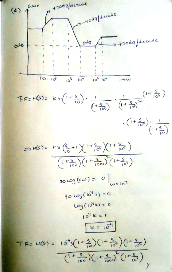 Grain +200g/derade (a) Ls yodg|decude todo a trods/decade Odo 103 104 los 100 w TF=H(s)= (* ) => 16)= ks + x 1 Cor Citations)