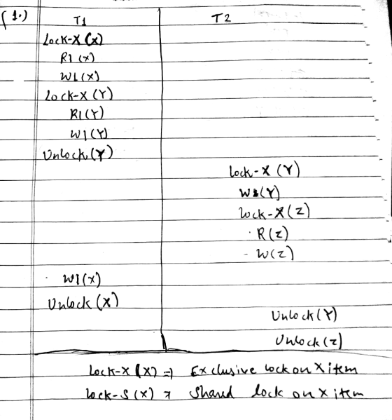 ( 1 ) 11 T2 Lock-X(X) RI (x) WL(*) Lock-x (Y) RICH) wice Unlock (7) lock - X (V). WELY Lock-X (2) R(2) - W(z) · WI(X) Unlock