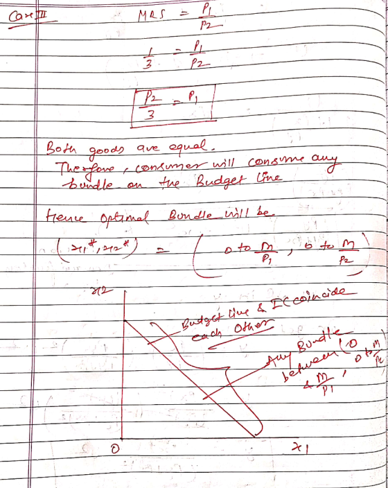Both goods are equal. Therlove consumer will consume any bundle on the Budget line fence Optimal 1 st, 2) a Bundle will be To
